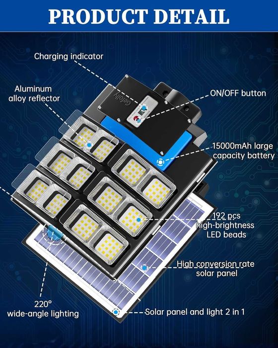 Gefolly SL-2100W Соларна улична лампа, сензор за движение дистанционно