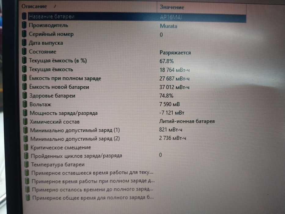 Ноутбук Acer i3 1005G1