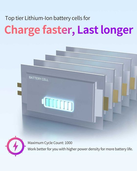 ASMARK Macbook Pro 16-инчов A2485 батерия за A2485(2021) A2527 батерия