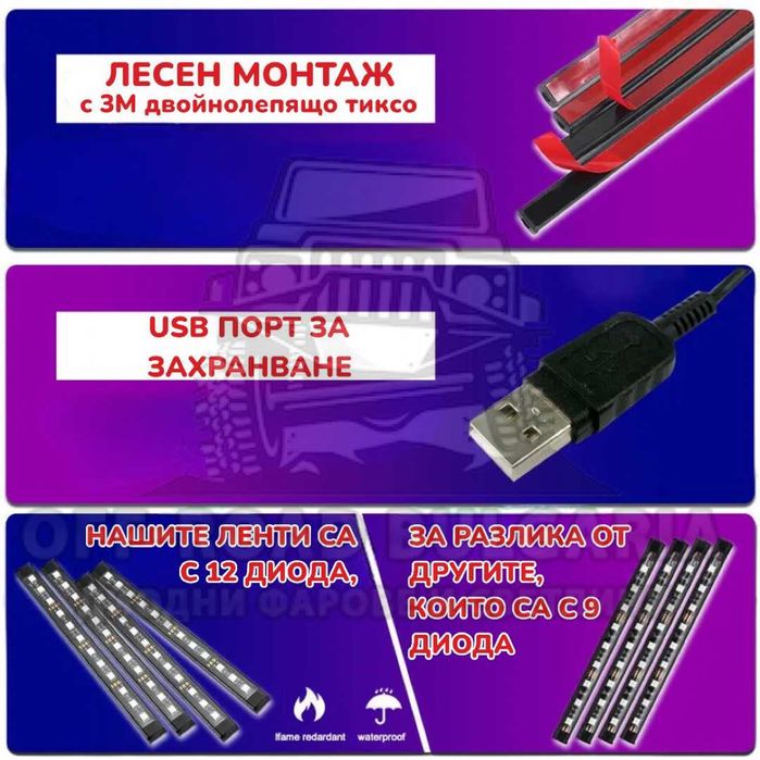 RGB LED подсветка Осветление за интериор, реагираща на музика