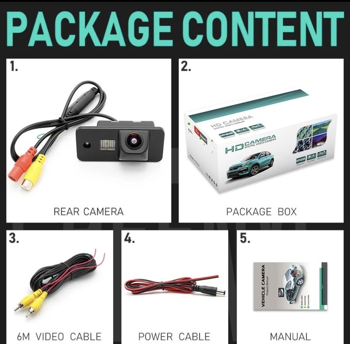 Камера за Audi A4 B6/B7