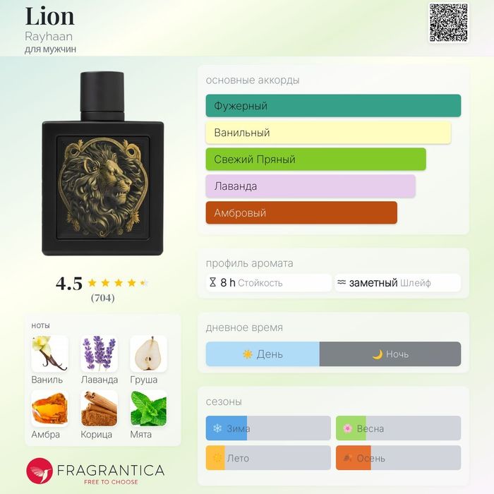 club de nuit intense,Glacier Le Noir, rayhaan lion парфюмированая вода