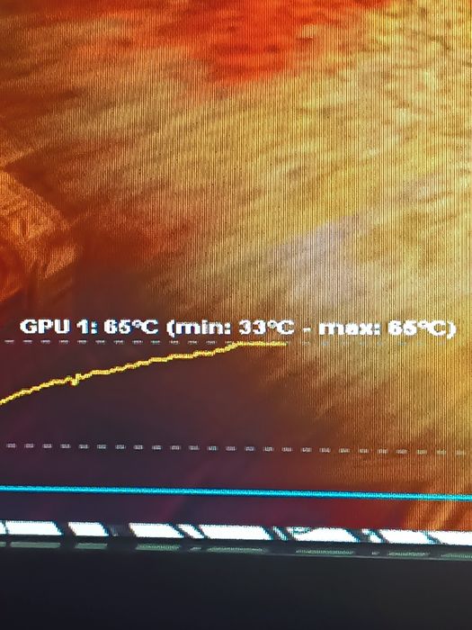 видеокарта gtx 1050