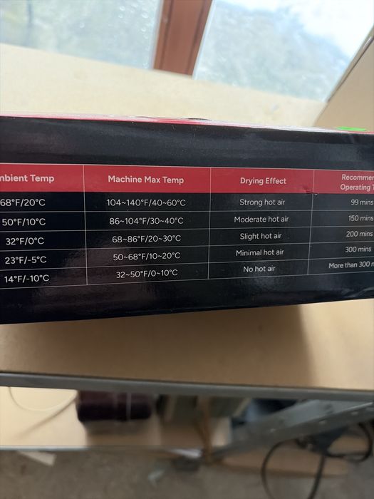 Uscator incaltaminte