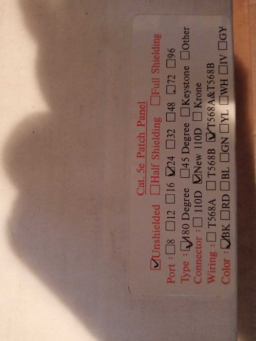 Органайзеры, патч-панели