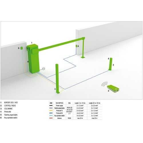 Електромеханична бариера Border 400 с дължина на рамото до 4 м.