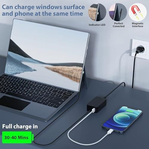 Încărcător laptop/tableta