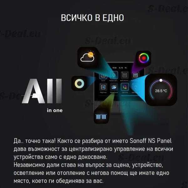 SONOFF NSPanel EU – Смарт ключ за централно управление - БЯЛ