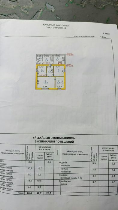Срочно продается дом