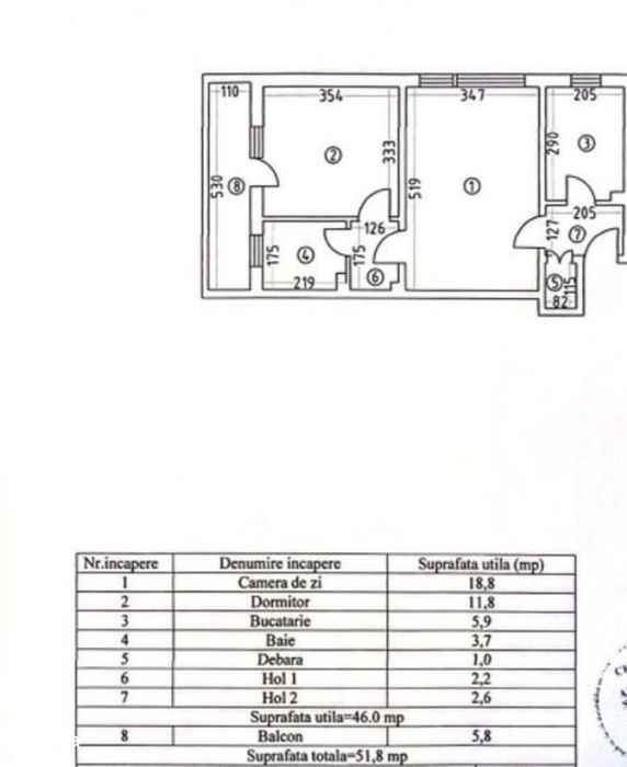 Apartament 2 camere zona Tomis II