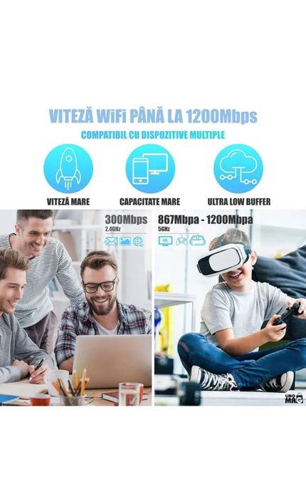 Amplificator Wireless Linomag, WiFi, 4 Antene, 240m, pana la 1200 Mbps