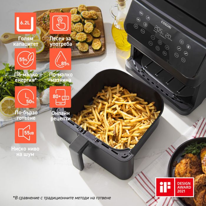 Фритюрник с горещ въздух Cosori Premium Ⅱ Air Fryer
