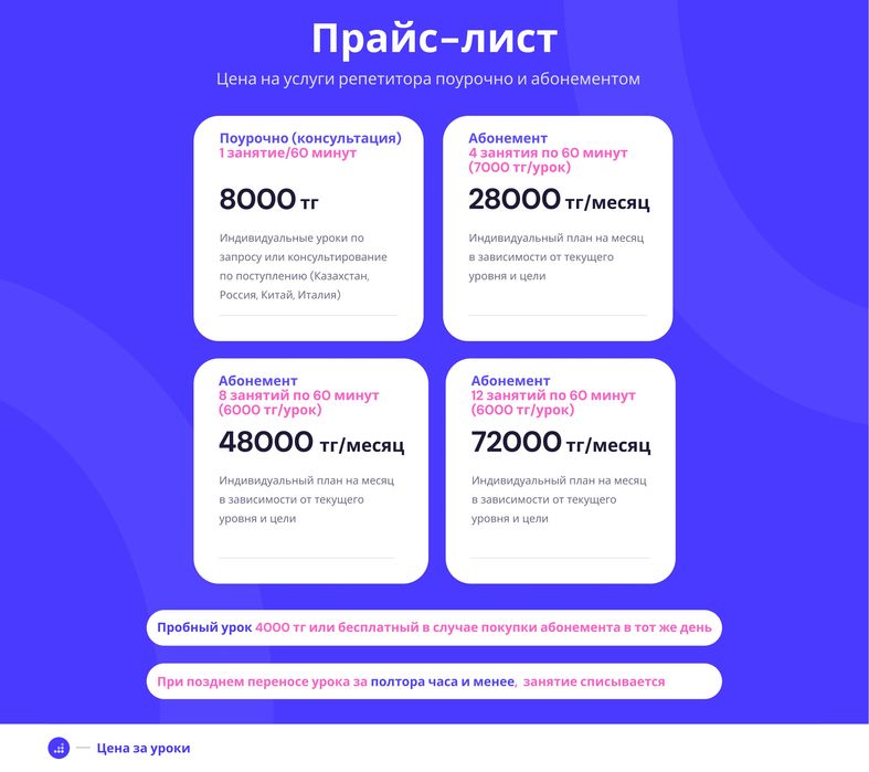 Репетитор по химии