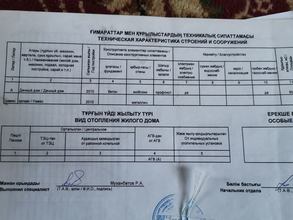 Дом 3 к в садовом коллективе Гортоп