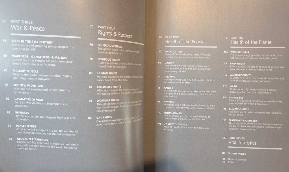 Атлас - състоянието на света - 9то издание / Penguin State of the World Atlas