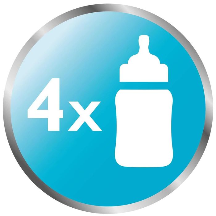 ПРОМО Нов Стерилизатор за Микровълнова PHILIPS AVENT SCF281