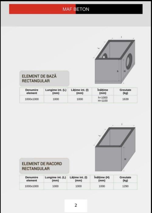 Camine, tuburi , placi si prefabricate din beton