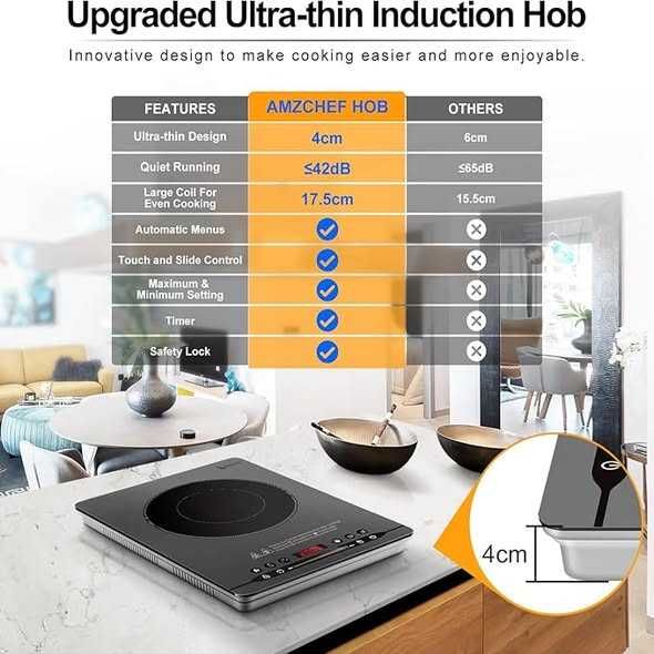 Plită cu inducție AMZCHEF 2000 W, 1 ochi