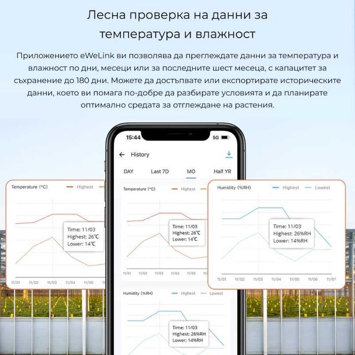 SONOFF SNZB-02WD – Zigbee сензор за температура и влажност с LCD дисплей (IP65)