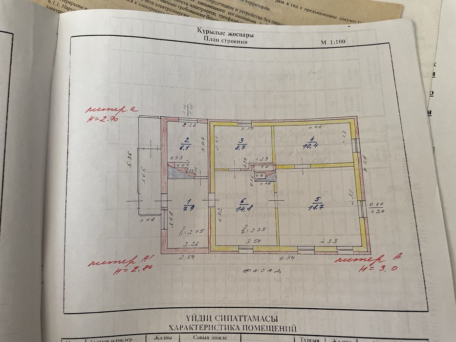 Продам дом с.Айыртау