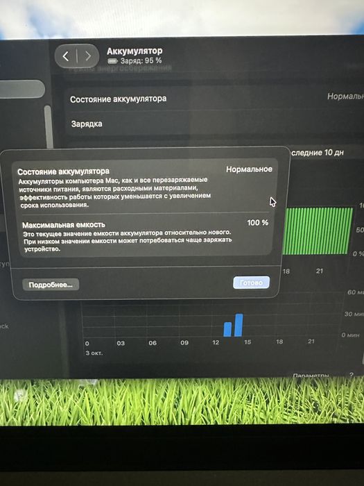 продам макбук нео, состояние 10/10