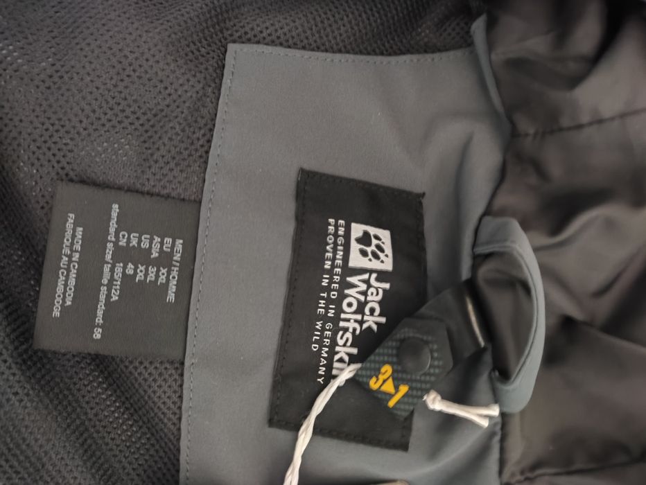 Куртка, Ветровка