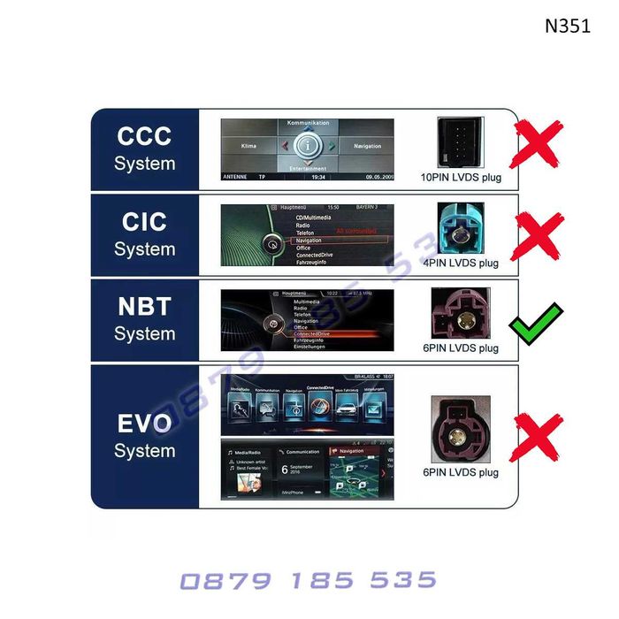 Мултимедия навигация Android Carplay BMW X3 F25 X4 F26 бмв х3 х4 екран