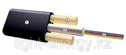 Оптический кабеля, Сплиттера