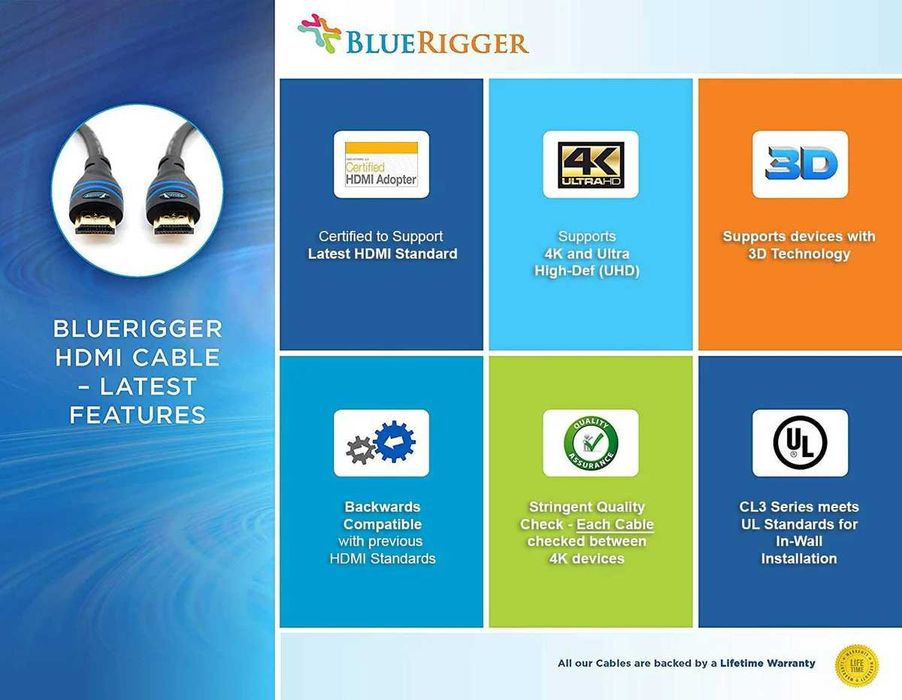 Cablu HDMI BlueRigger HDMI Cable 10M 4K HDR High Speed