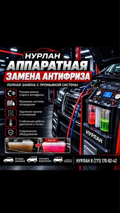 #чистка печки замена антифриз