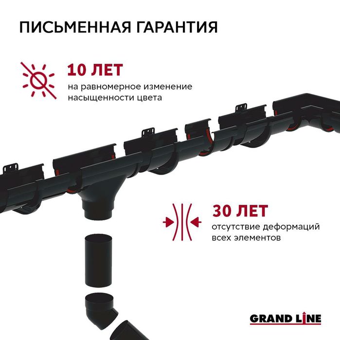 Водосточная система Grand Line