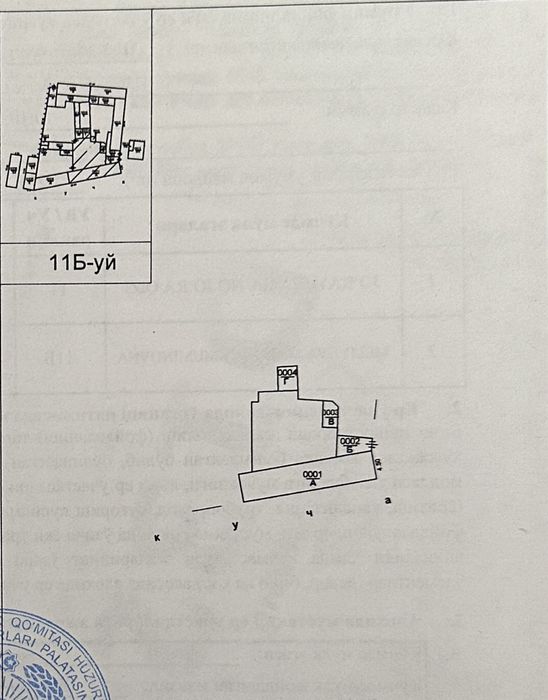 Shayhontohur, Samarqand darvoza mahala