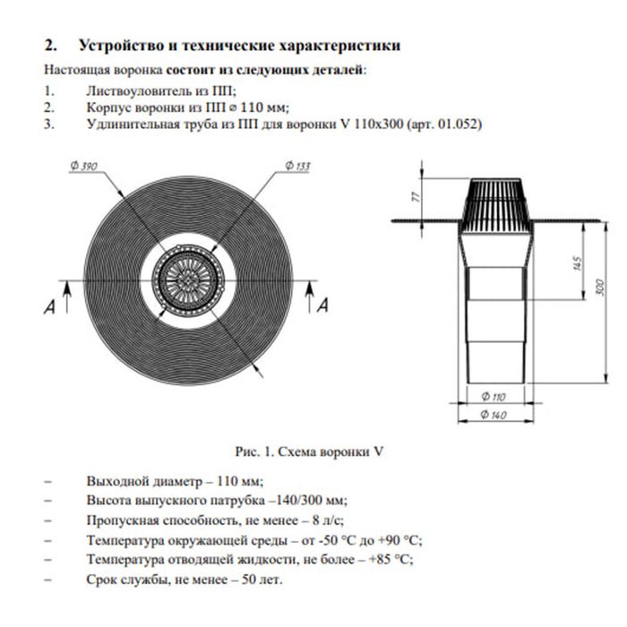 Воронка кровельная, трапы, сливы для кровли  (пр-во Россия) V 110X300