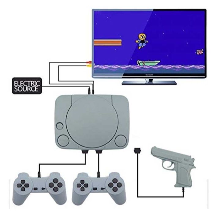 Денди 620 встроенных игр, Сега, новое