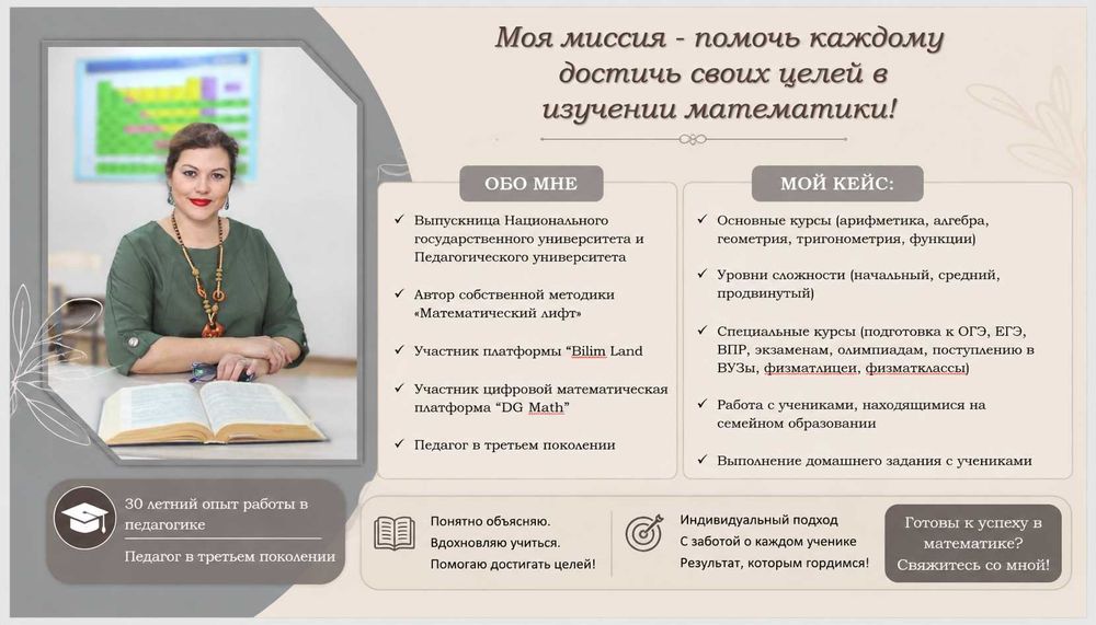 Репетитор по математике  4-11 класс