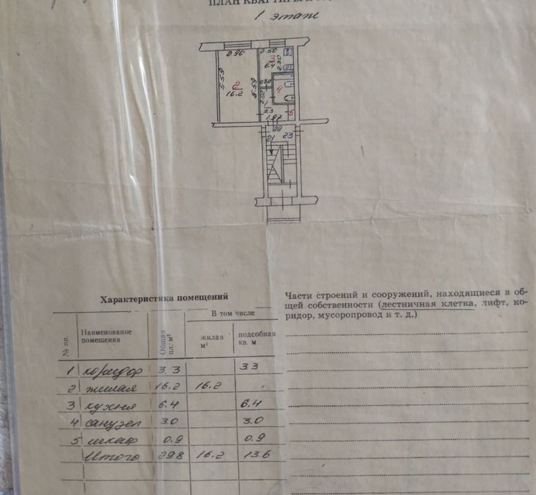 Продам однокомнатную квартиру