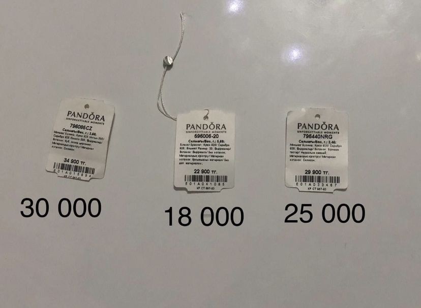 Пандора браслет, шармы