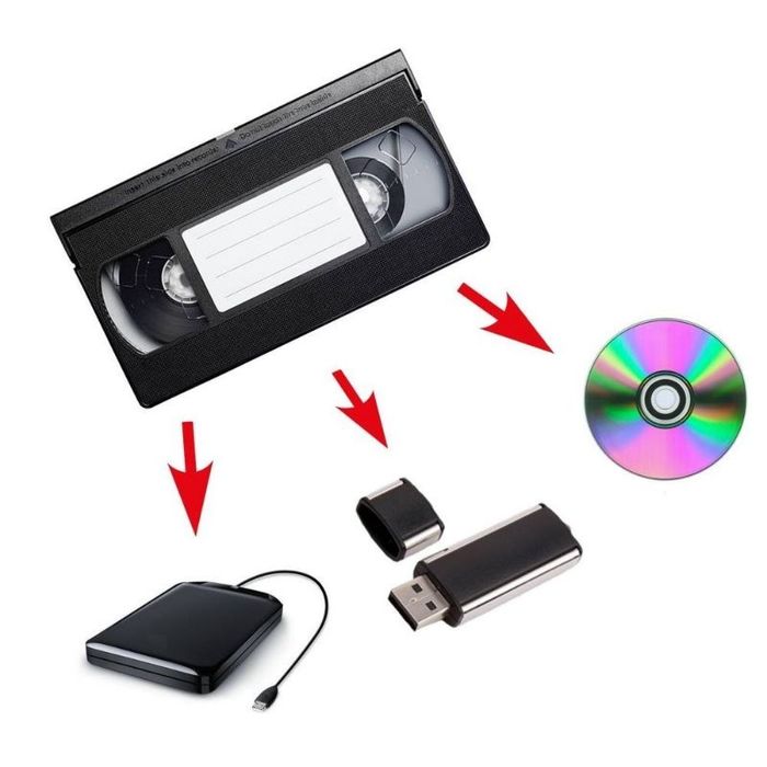 Video tasvirga olish