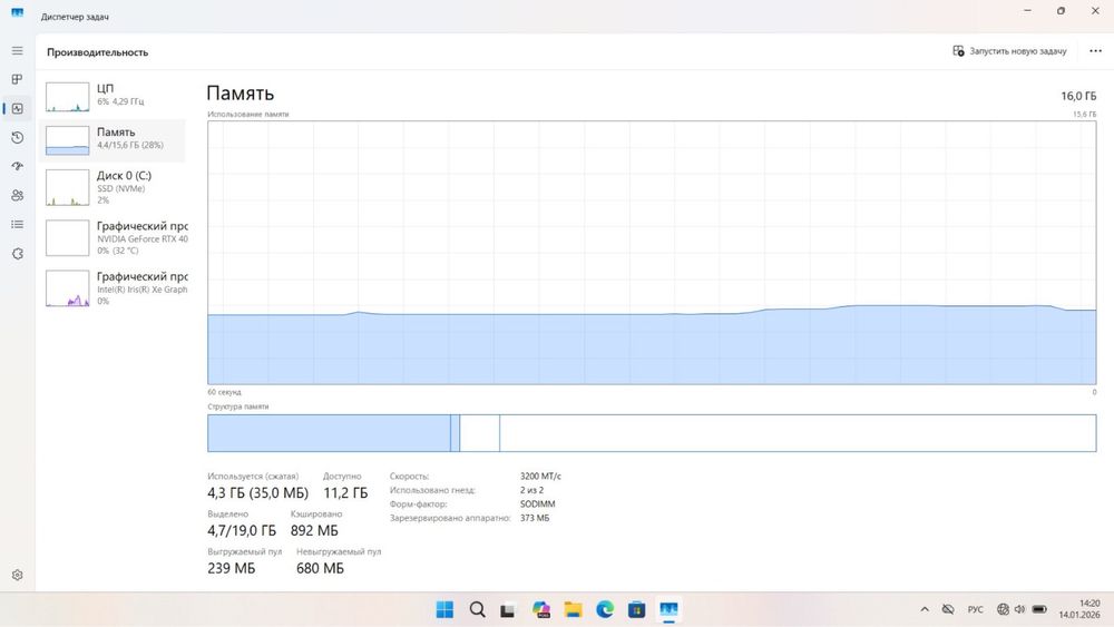 продам Asus tuf gaming f15