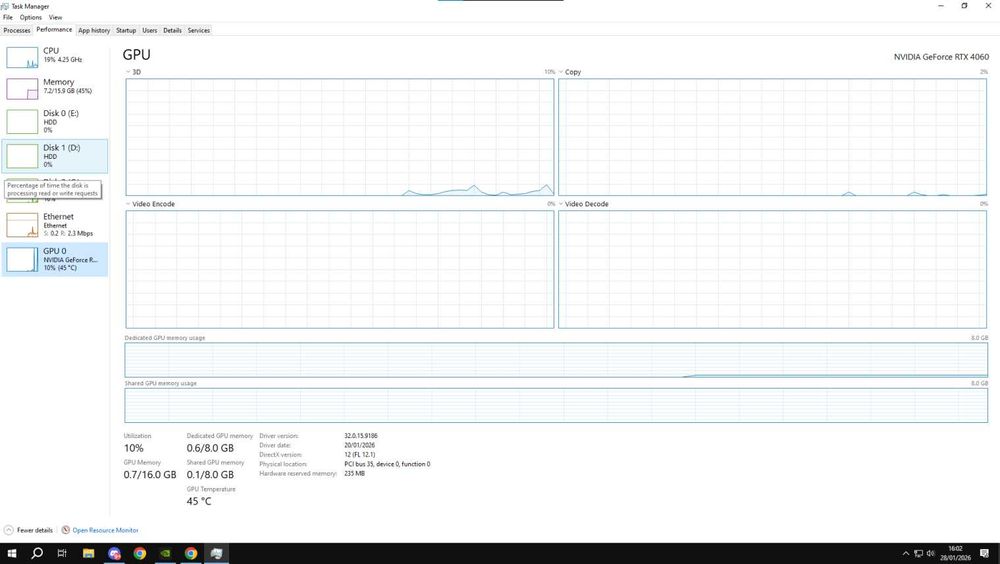 Vand pc gaming full build