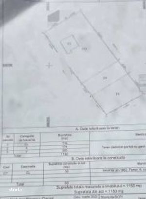 Teren + proiect + autorizatie a doua case P+E Rediu, Iasi
