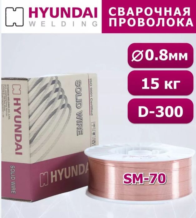 Срочно продам проволку