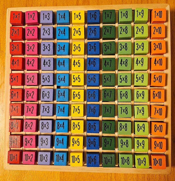 Дървена  цветна таблица за умножение