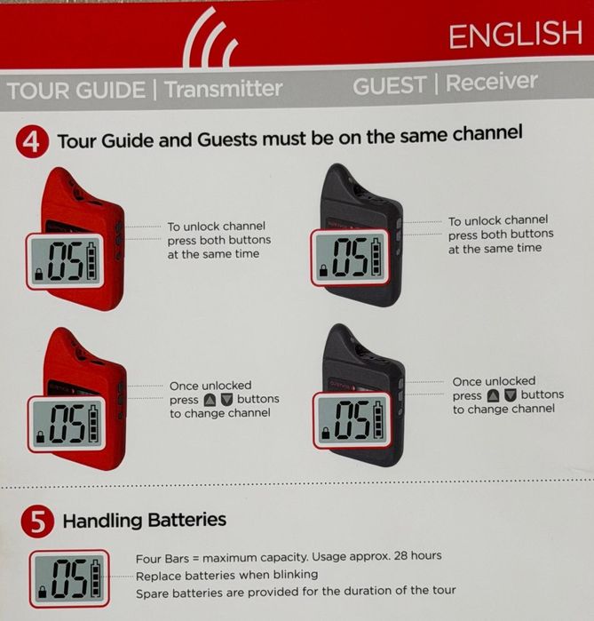 QuietVox QV9 – set profesional ghidaj audio (20 receptoare, 2 transmiț