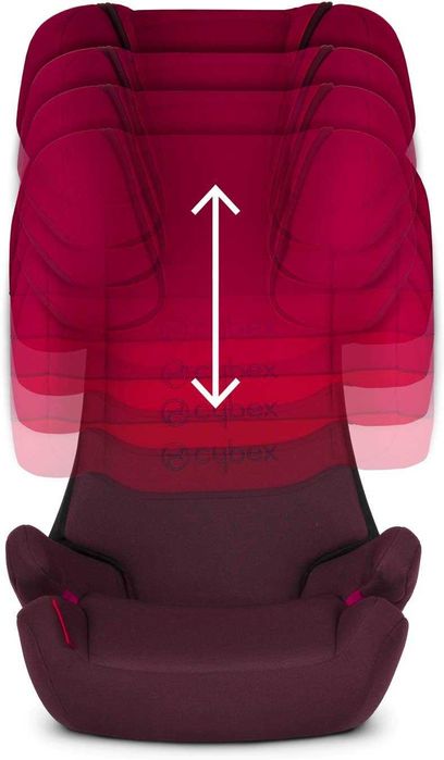 Столче за кола CYBEX Solution X-Fix, с Isofix, Група 2/3 (15-36 кг)