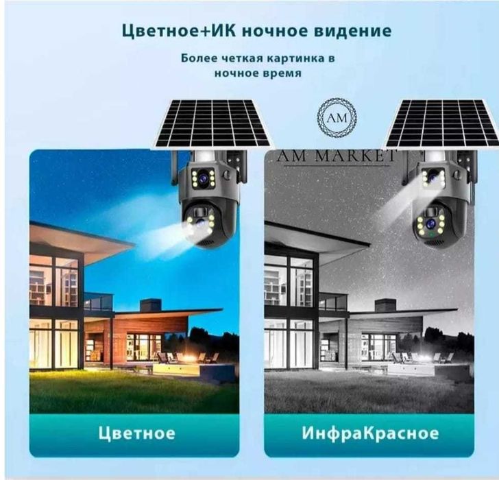Безопасность. Солнечная камера сим картой