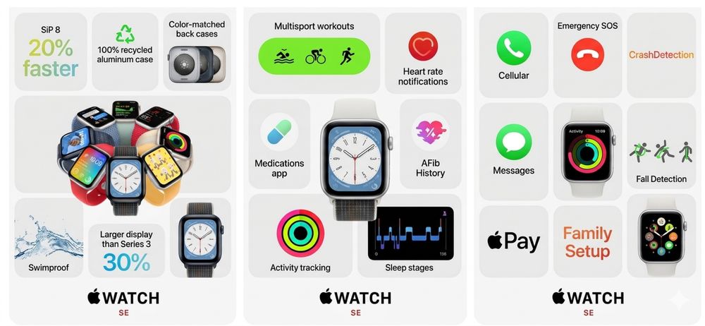Apple Watch SE 2 (2022) 44mm Midnight - BATERIE 100% - Impecabil - Cutie Completă