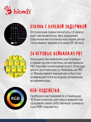 Клавиатура Bloody A4Tech B950