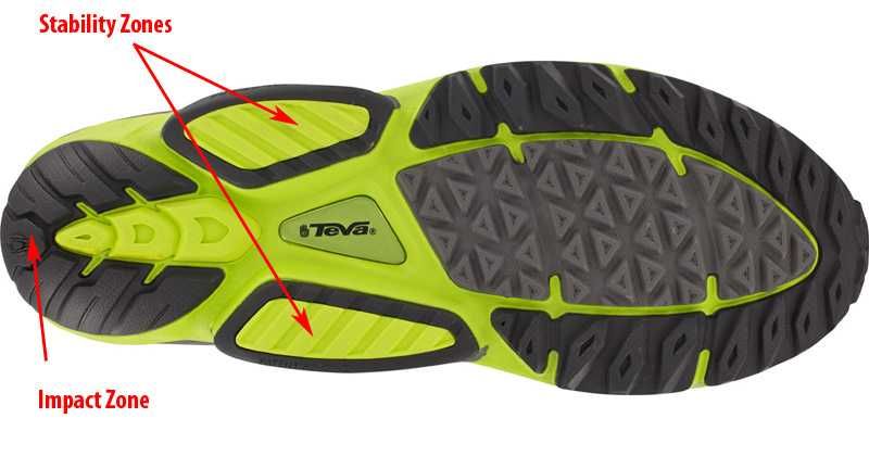Pantofi Teva® Tevasphere trail running, drumetii,etc