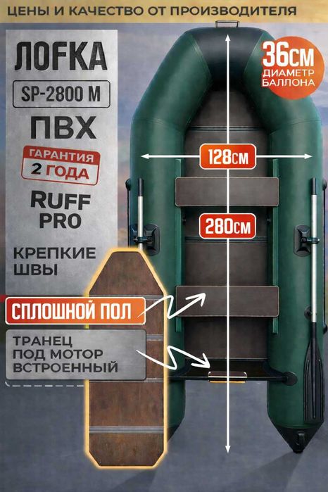 Надувные лодки RUFF в наличии